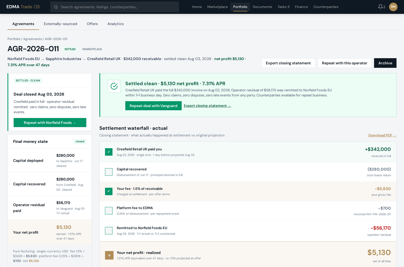 Settled agreement detail screen
