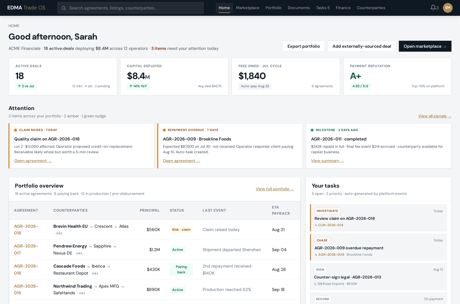 EDMA Trade OS Financier portal home dashboard