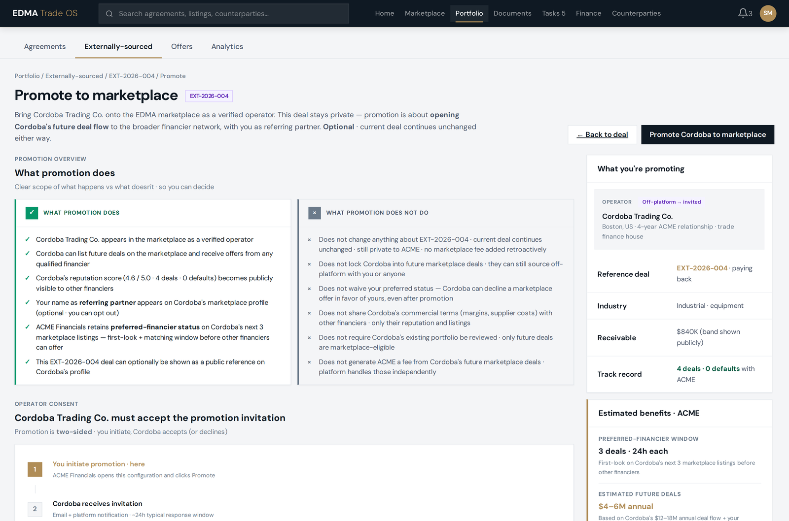 Promote-to-marketplace flow