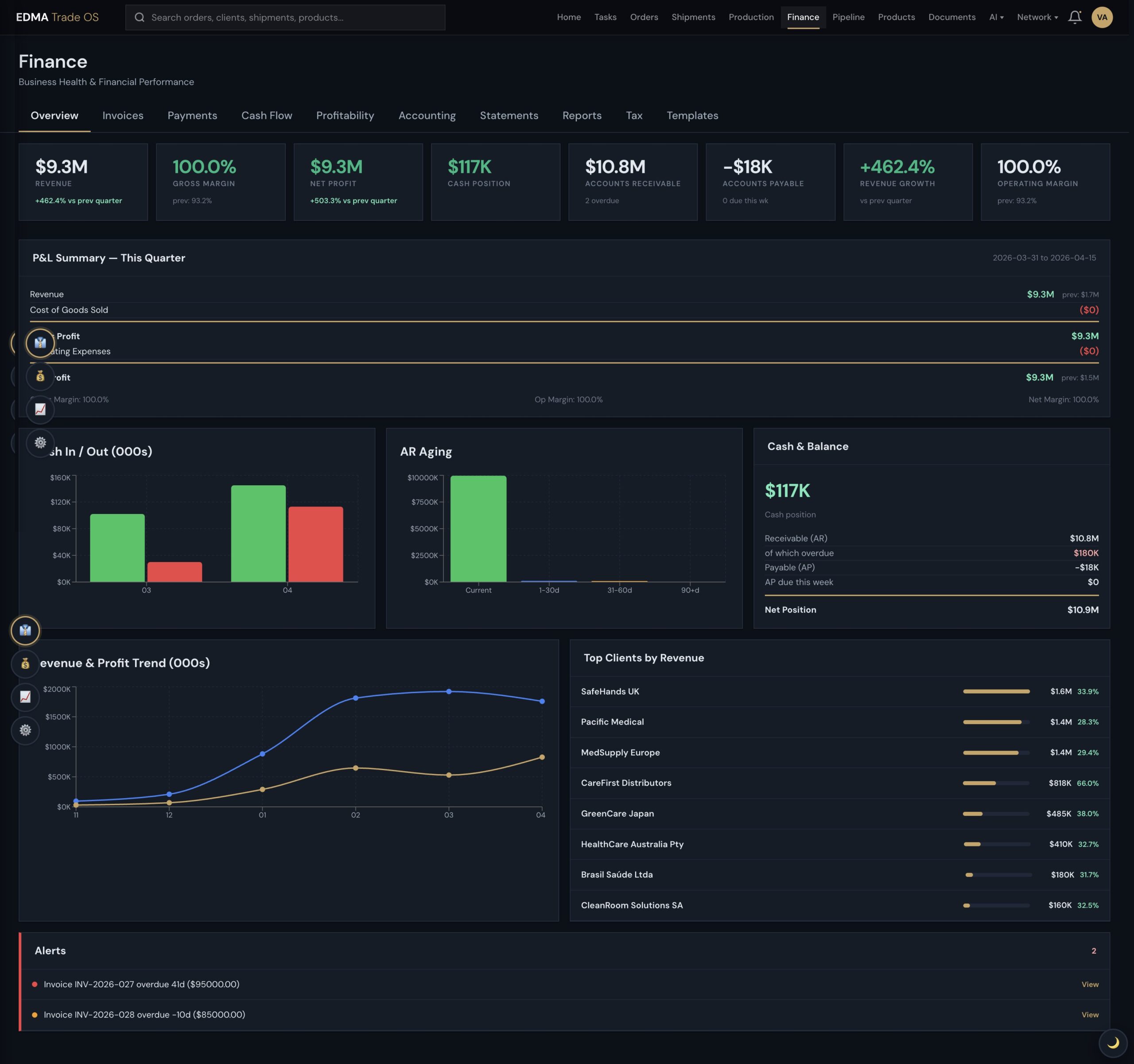 Dev Release #6 screenshot 1
