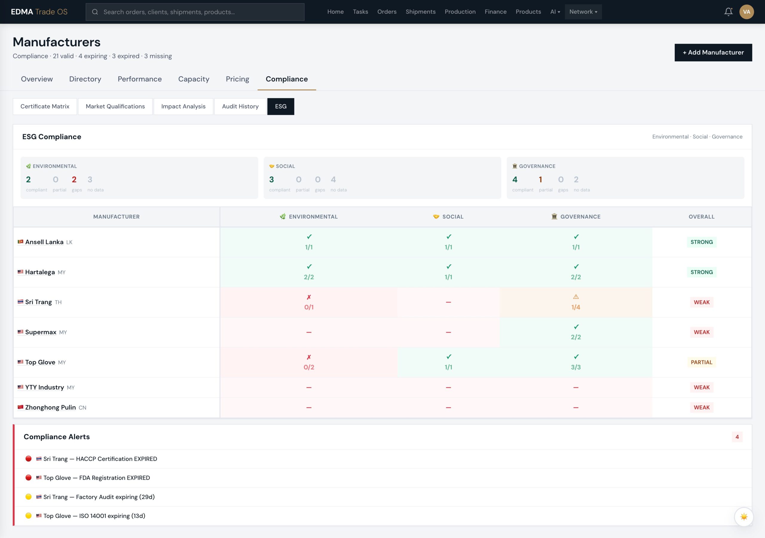 Dev Release #4 screenshot 5