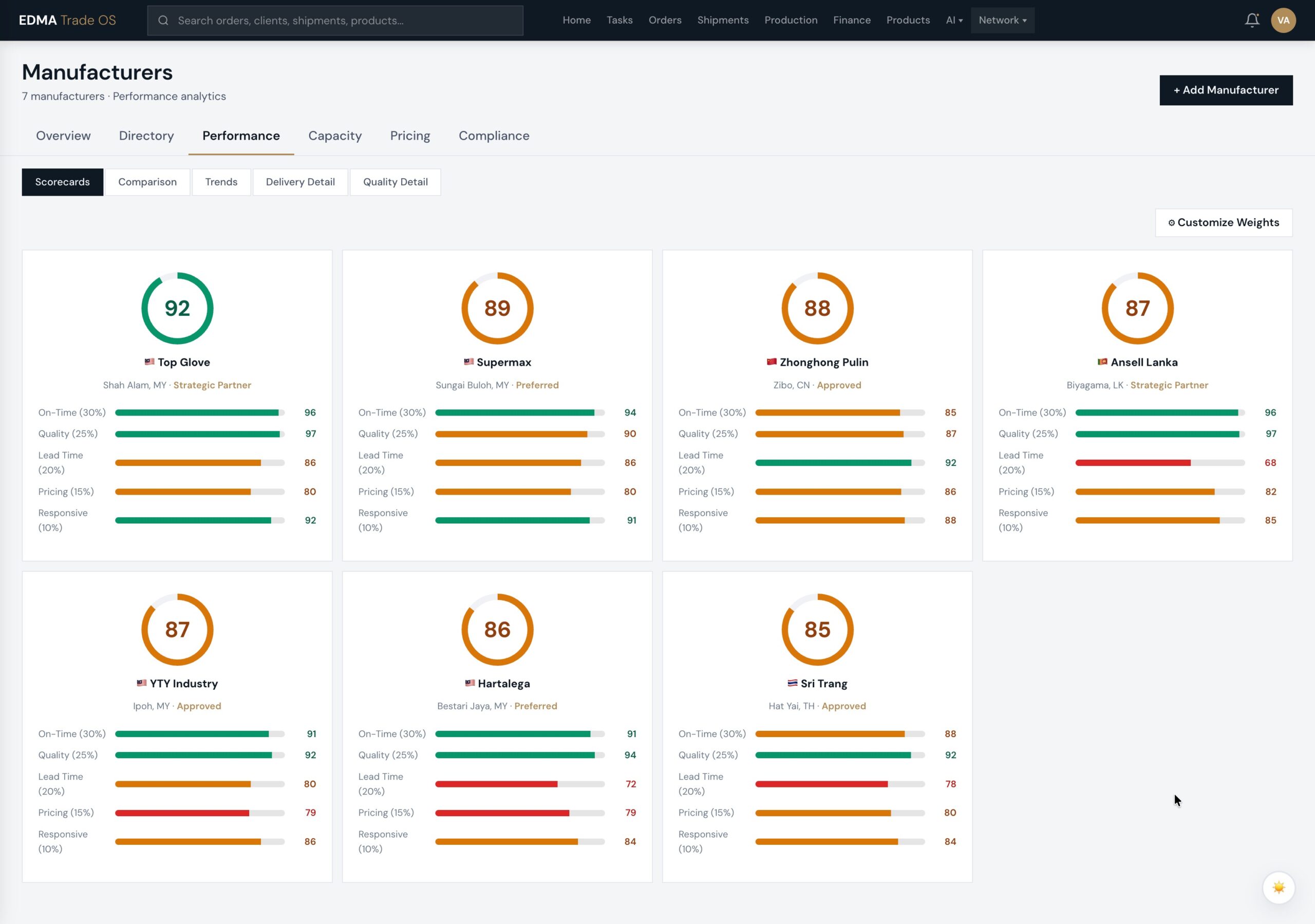 Dev Release #4 screenshot 4