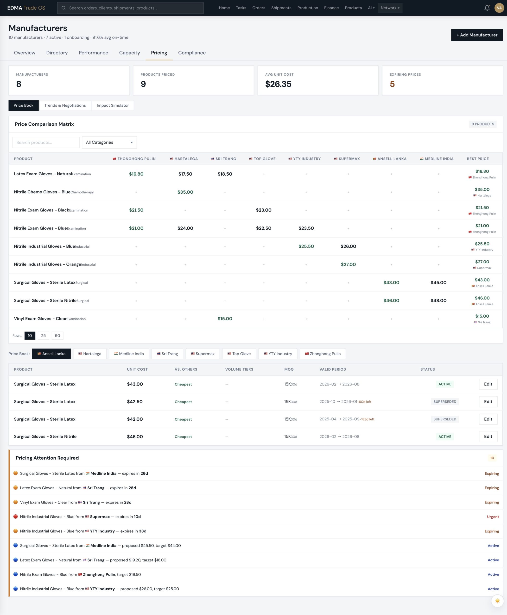 Dev Release #4 screenshot 3